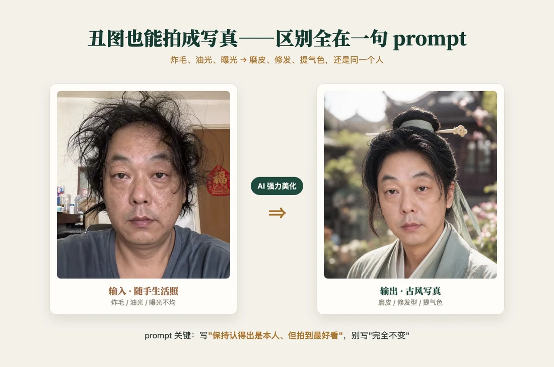 老照片修复前示意